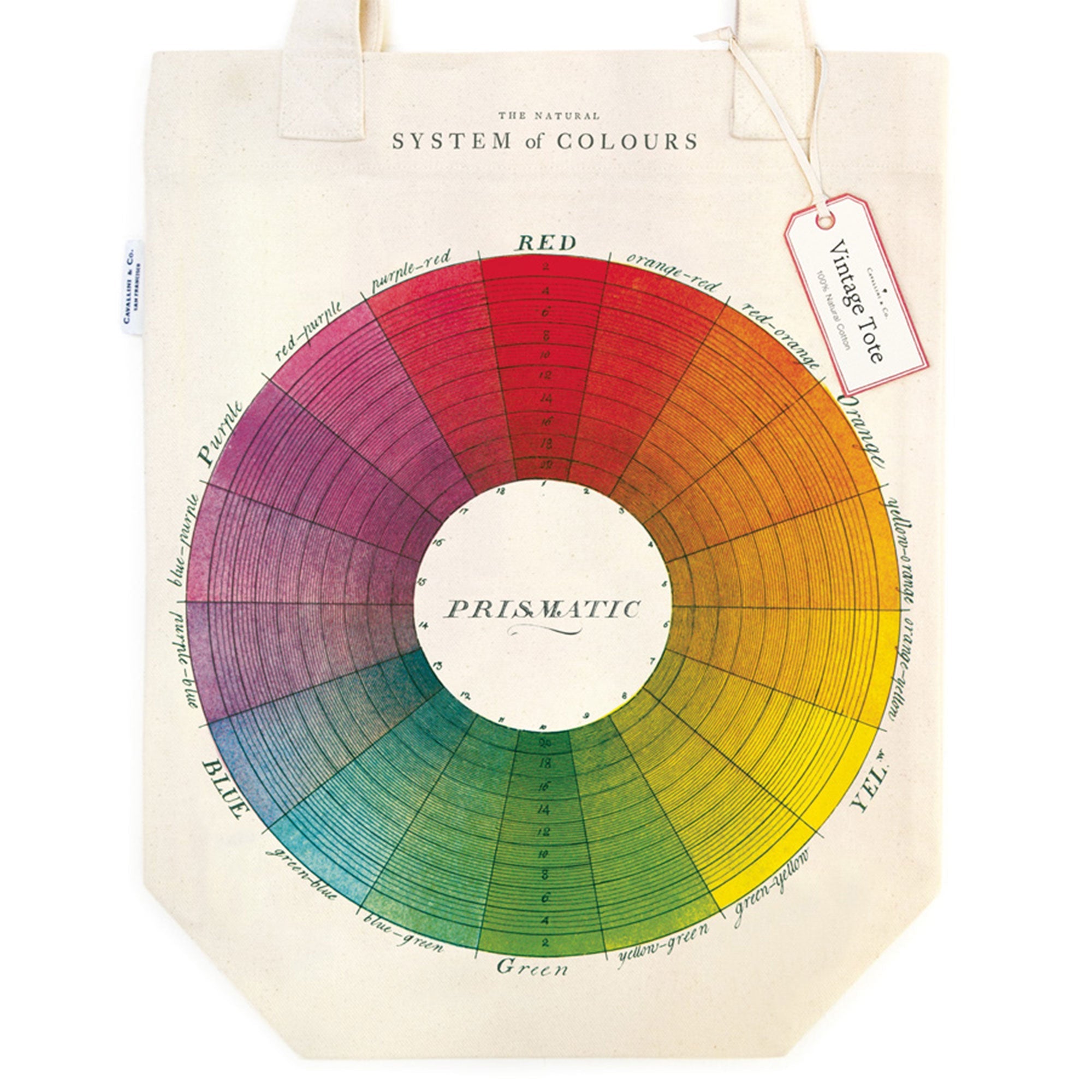 CAV Sac - Color wheel