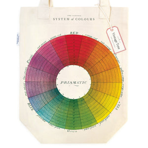 CAV Sac - Color wheel