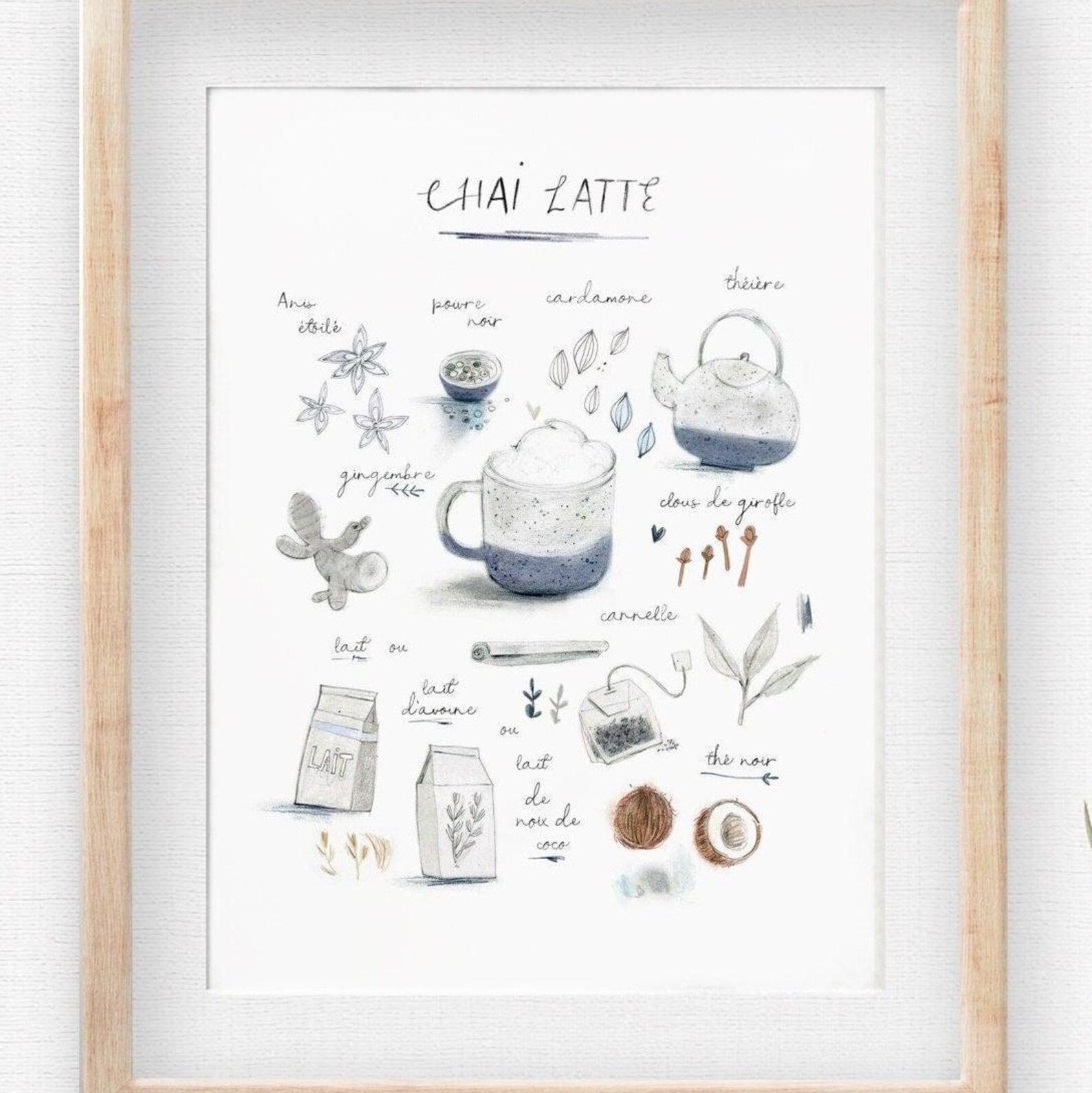 Affiche - 8.5 X 11 Chai latte