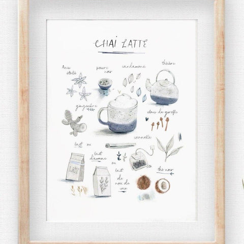 Affiche - 8.5 X 11 Chai latte