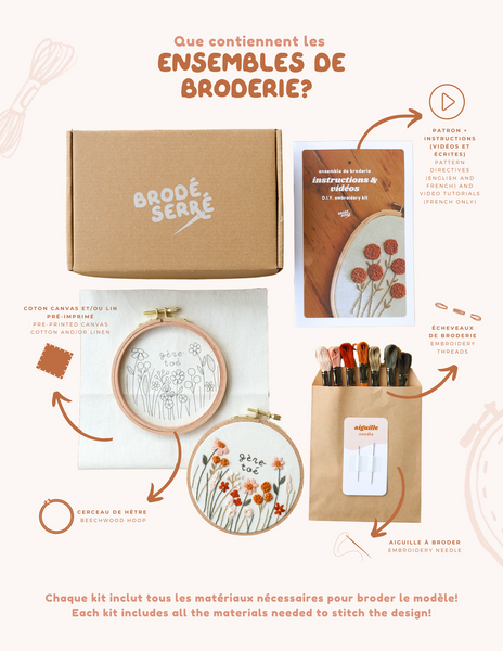 Ensemble de broderie - Gère toi