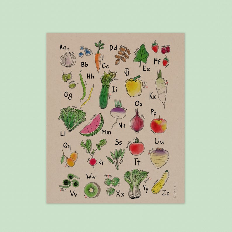 Affiche - Alphabet des fruits et légumes